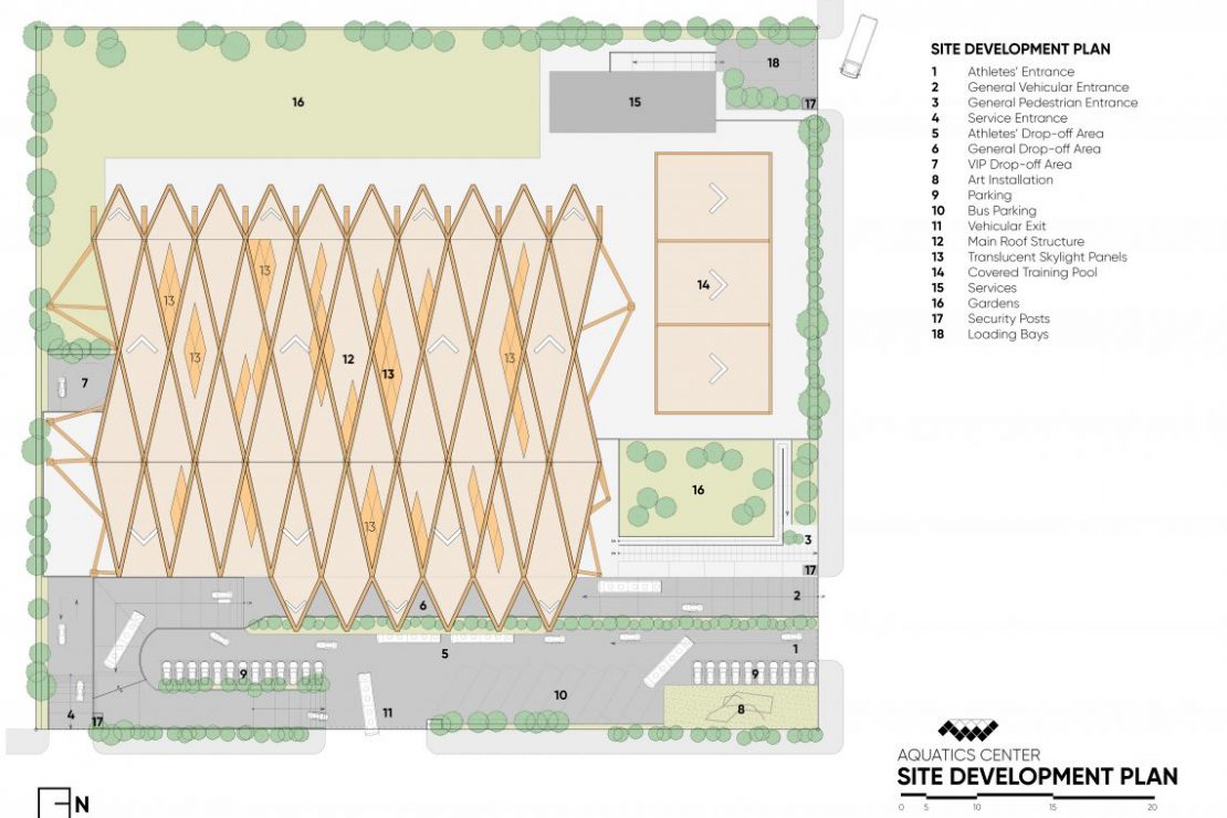 New Clark City Aquatics Center World Buildings Directory