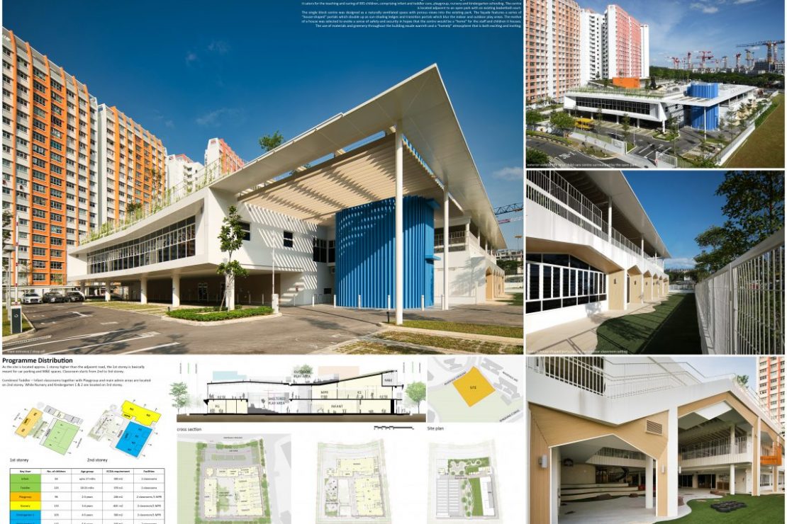 My First Skool @ Rivervale Crescent - World Buildings Directory ...