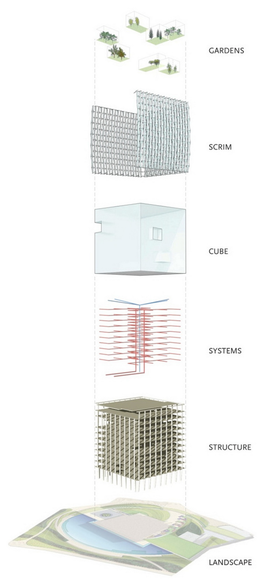 US Embassy in London – World Buildings Directory | Architecture Search ...