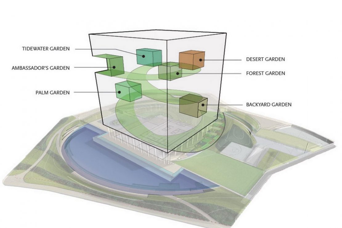 US Embassy in London – World Buildings Directory | Architecture Search ...