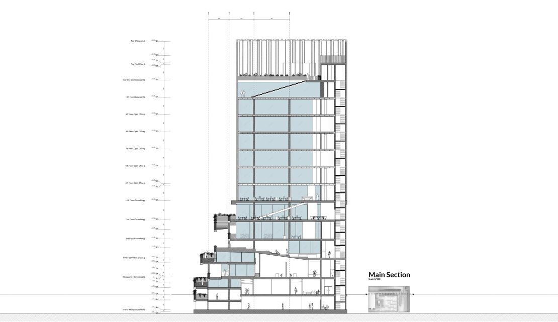 Kuwait Vertical Business Plaza World Buildings Directory