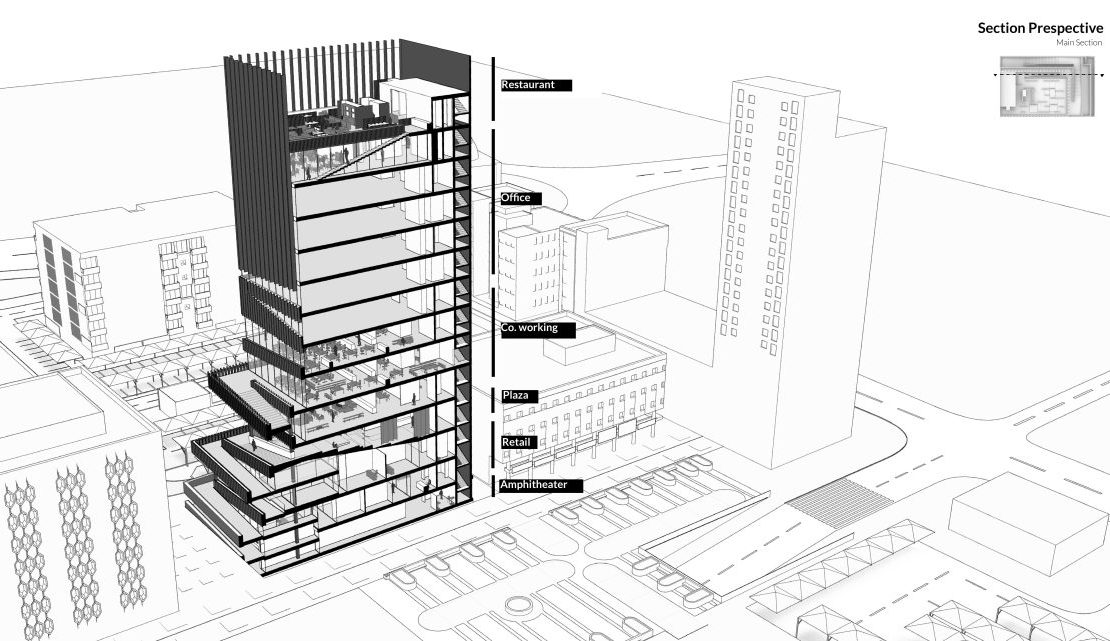 Kuwait Vertical Business Plaza World Buildings Directory