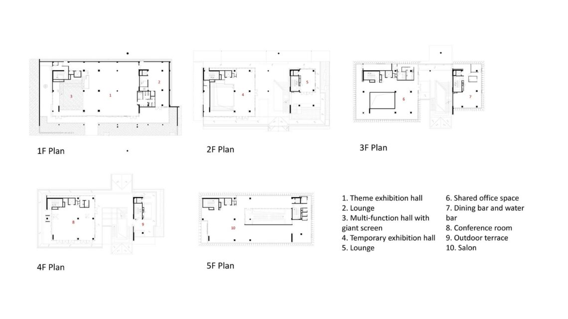 ACC Industry Exchange Center - World Buildings Directory | Architecture ...