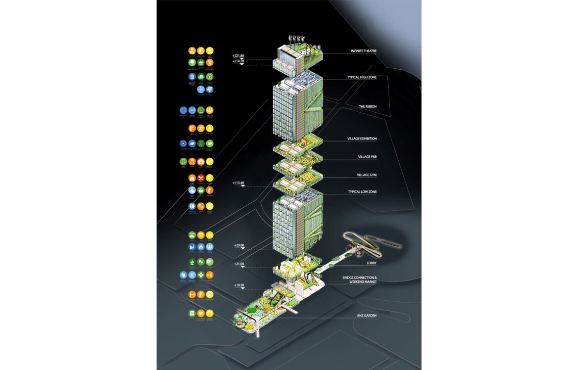 TAIKOO GREEN RIBBON - World Buildings Directory | Architecture Search ...
