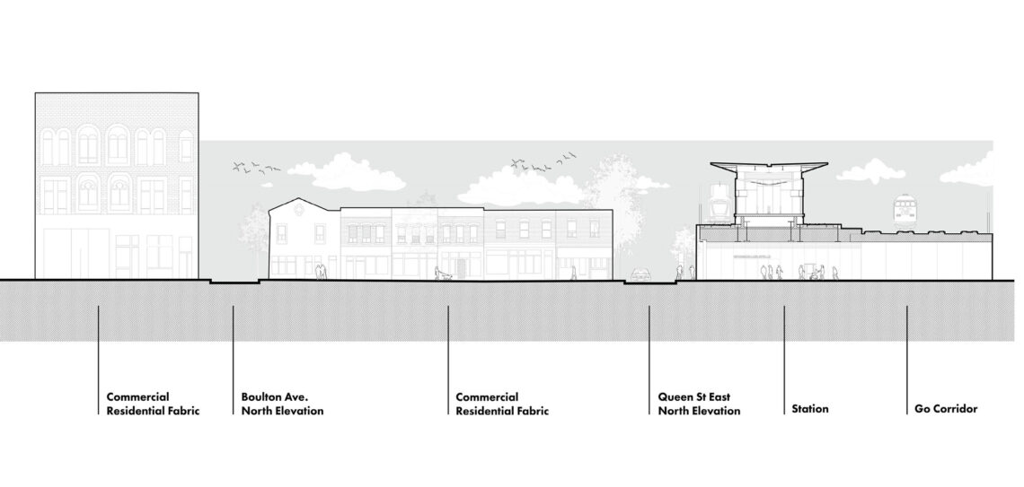 RIVERSIDE-LESLIEVILLE STATION - World Buildings Directory ...