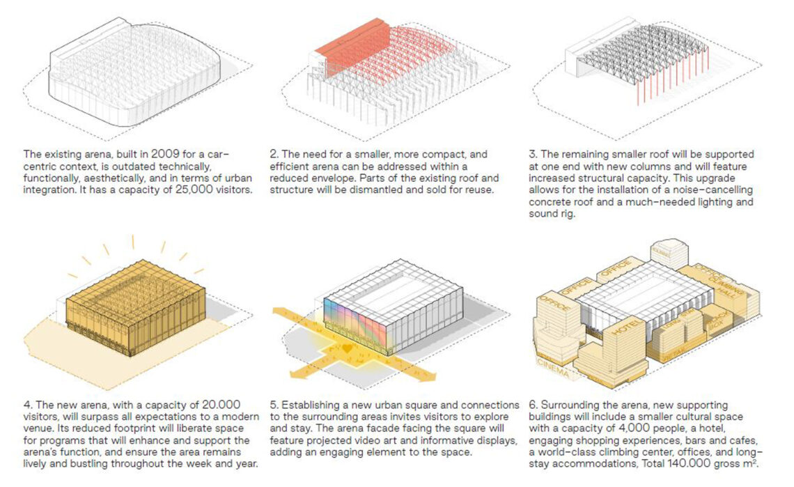 Unity Arena Map Unity Arena - World Buildings Directory | Architecture Search Engine